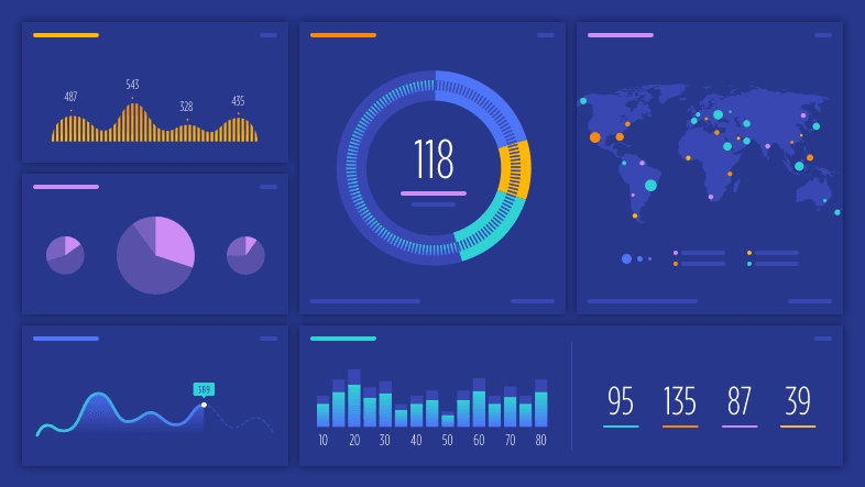 Dashboard Interativo de Análise de E-commerce